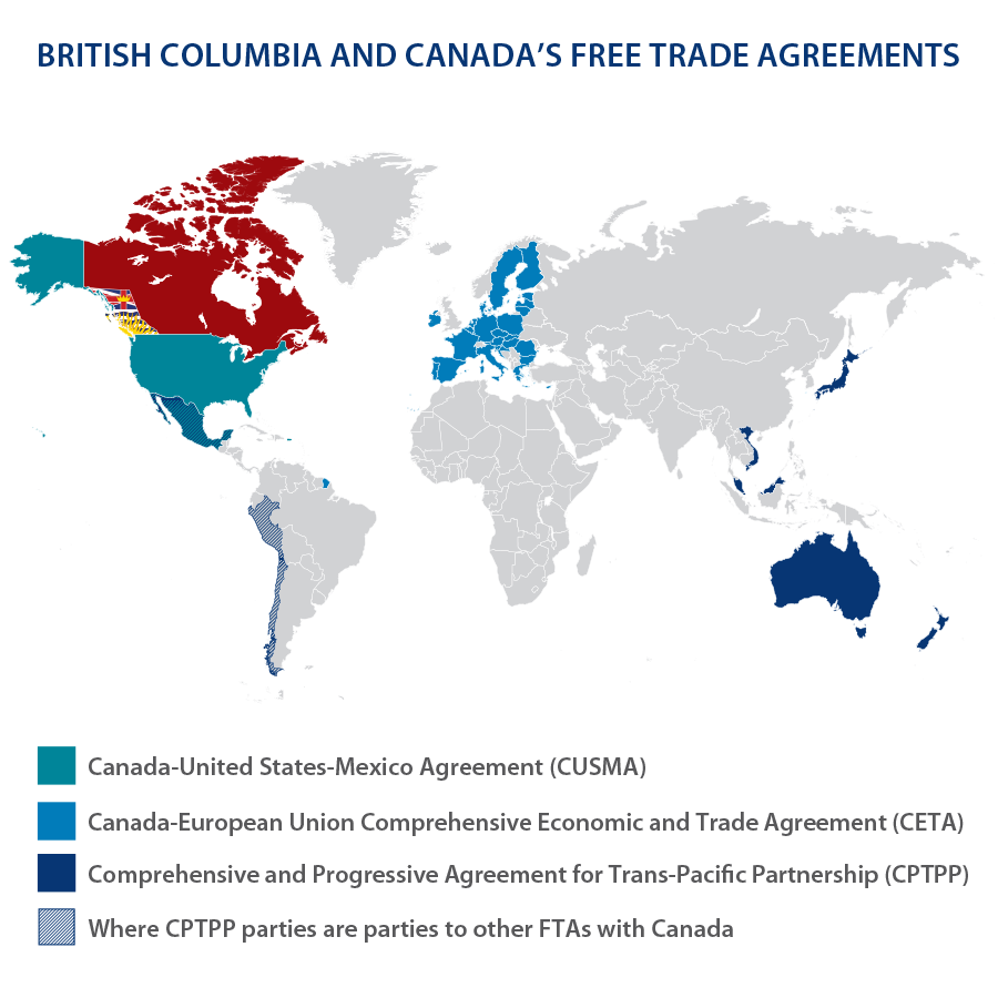 BC & Canada Free Trade Agreements