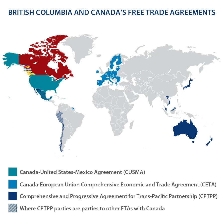 BC & Canada Free Trade Agreements