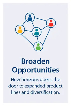 Why Export - Broaden Opportunities Infographic